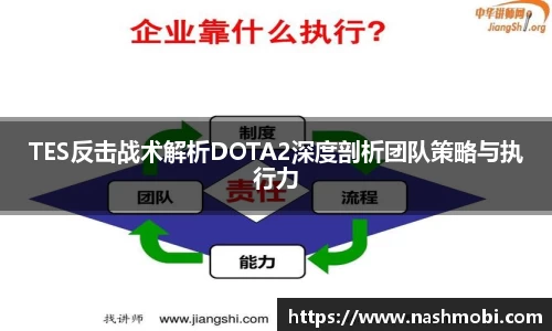 TES反击战术解析DOTA2深度剖析团队策略与执行力